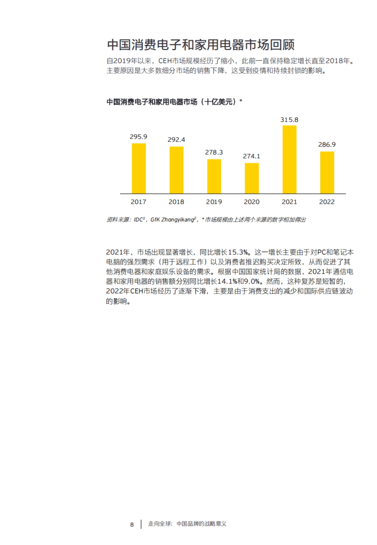 安永-2024中国消费电子和家电行业趋势报告_第8页
