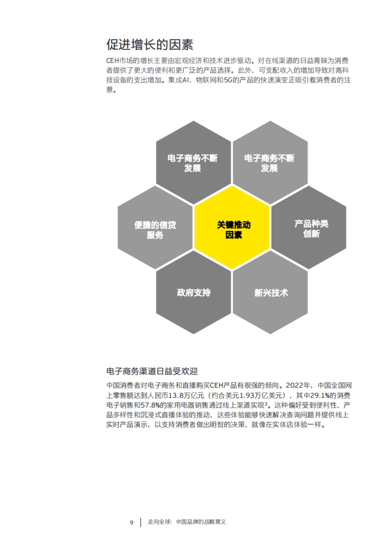 安永-2024中国消费电子和家电行业趋势报告_第9页