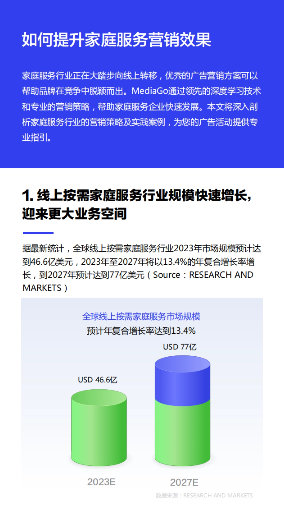 百度：2024家庭服务行业海外原生广告营销指南报告_第2页