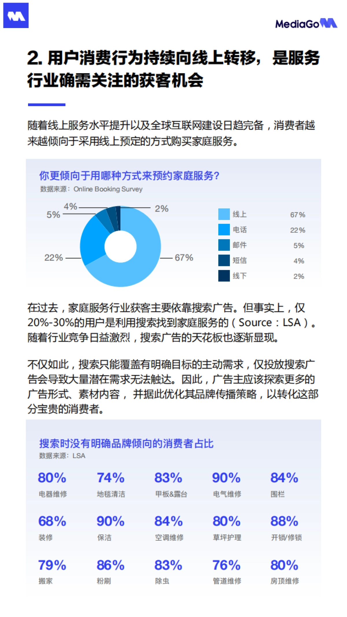 百度：2024家庭服务行业海外原生广告营销指南报告_第3页