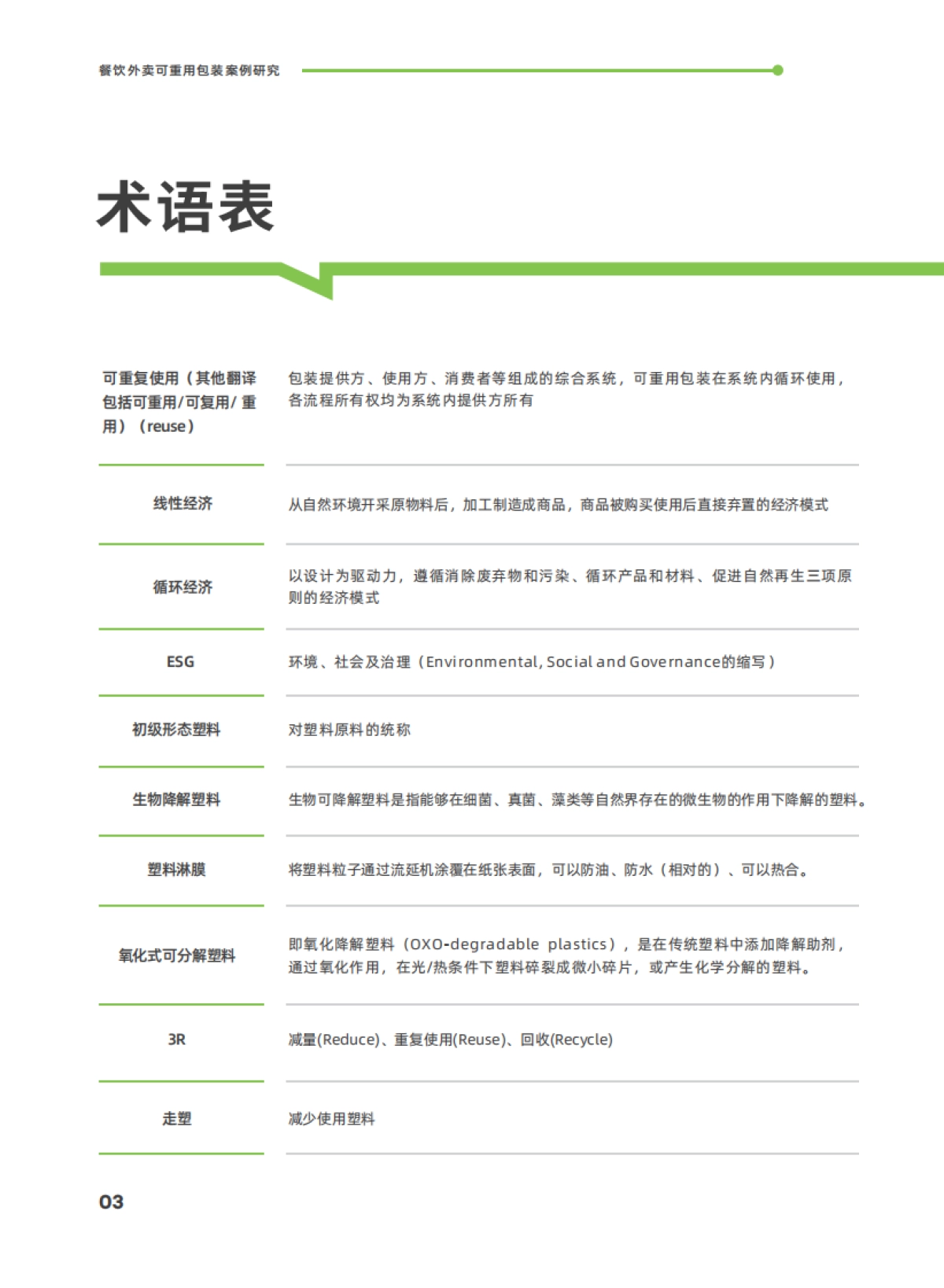 摆脱束缚:2023餐饮外卖可重用包装案例研究报告_第6页
