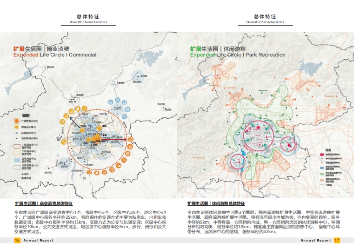 北京城市生活圈监测报告(2023)_第9页
