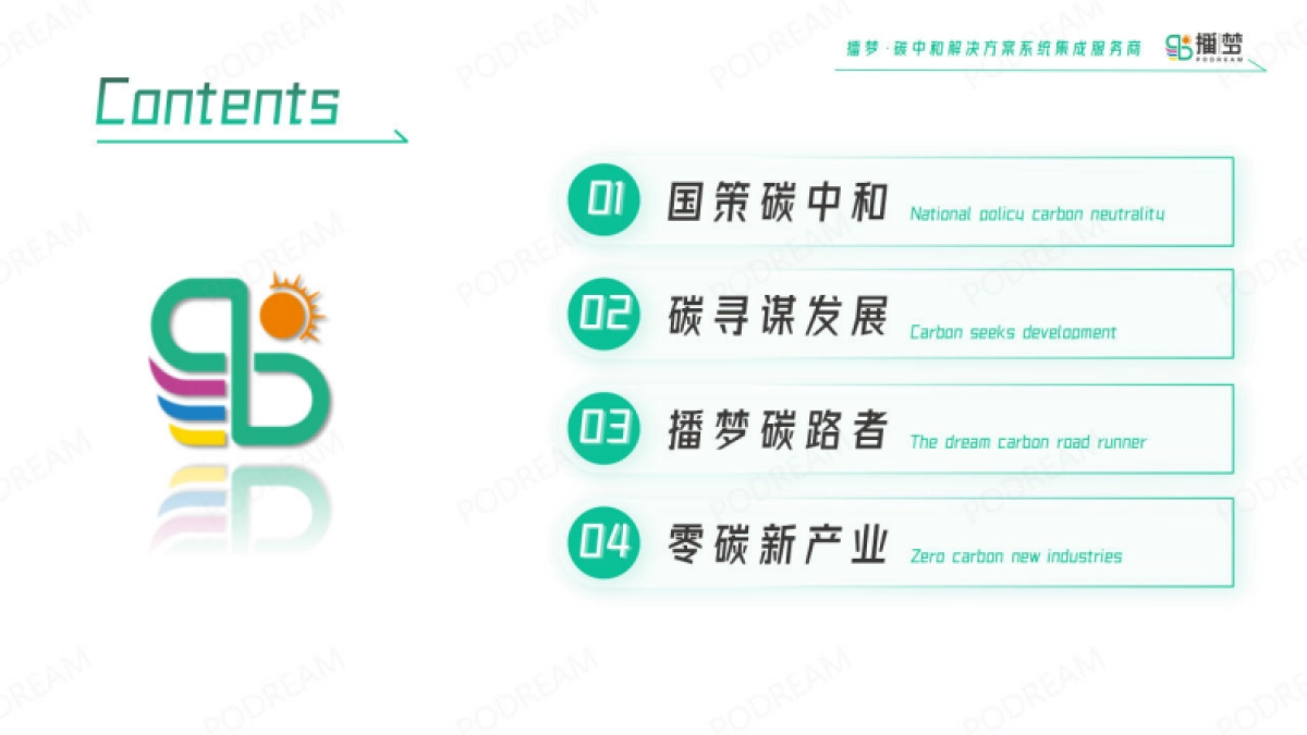 播梦：数智赋能碳见未来-播梦“零碳园区”综合解决方案_第2页
