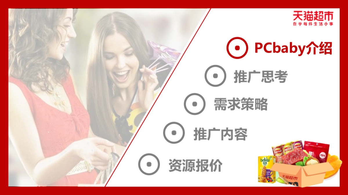 【PCbaby】天猫超市策划合作推广方案_第2页