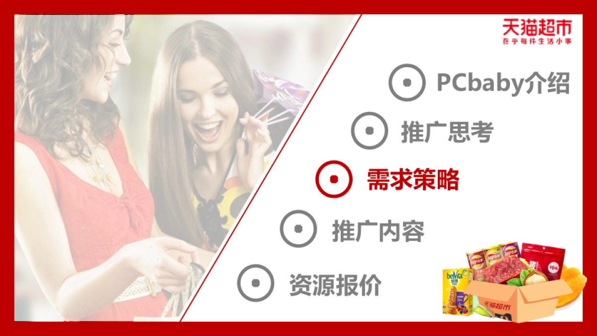 【PCbaby】天猫超市策划合作推广方案_第9页