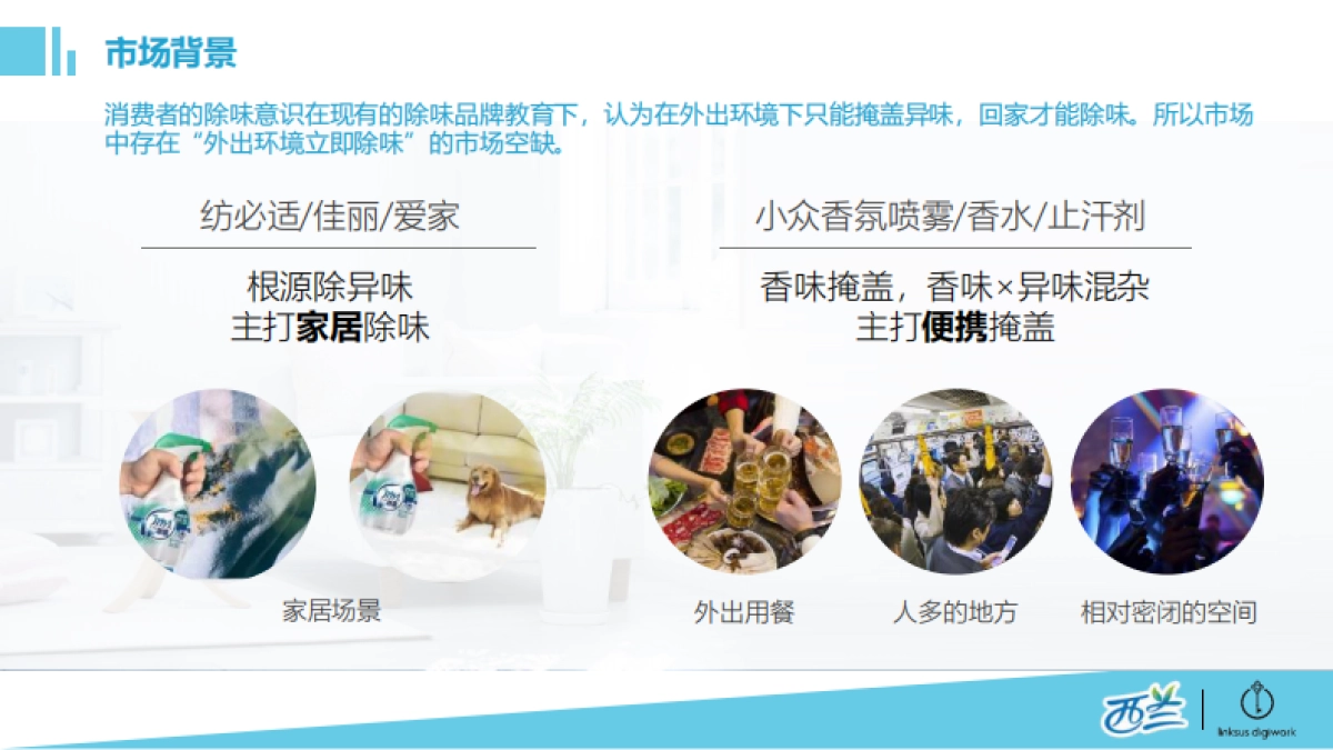 【linksus】西兰2018除味新品上市传播总结报告180605_第6页