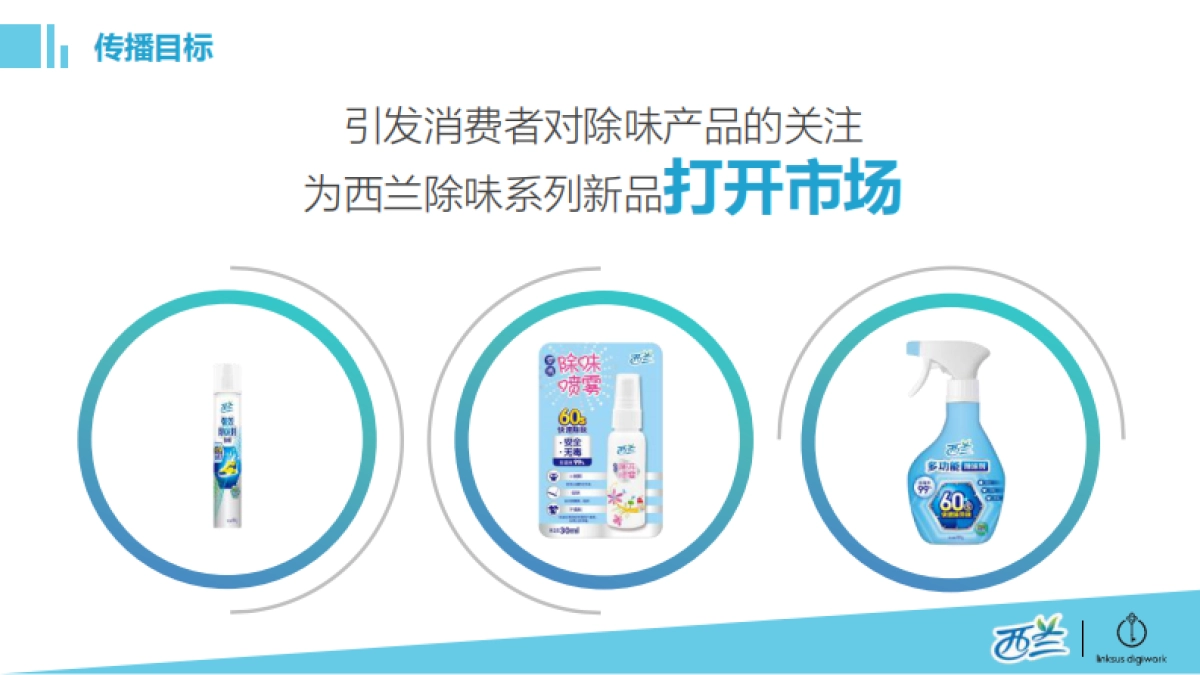 【linksus】西兰2018除味新品上市传播总结报告180605_第9页