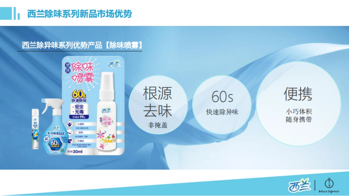 【linksus】西兰除味新品上市传播总结报告_第7页