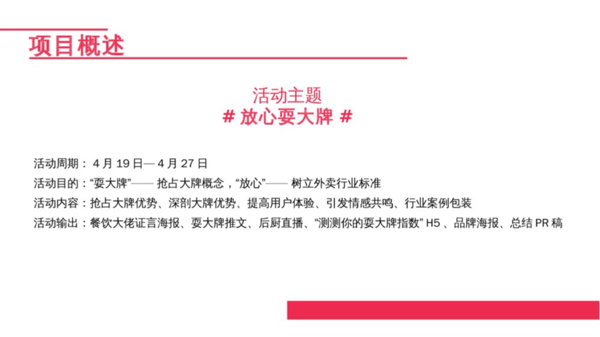 【Social-Touch时趣】时趣互动-百度外卖放心耍大牌互动传播案_第4页