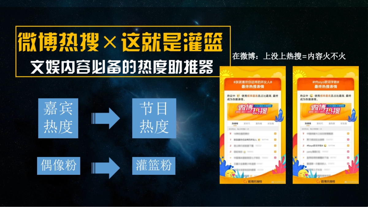 《2018优酷这就是灌南》社会化营销微博营销结案报告_第10页