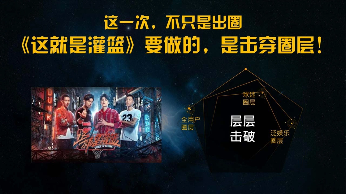 《2018优酷这就是灌南》社会化营销微博营销结案报告_第5页
