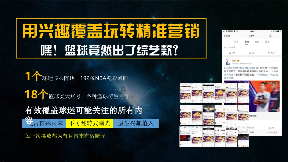 《2018优酷这就是灌南》社会化营销微博营销结案报告_第7页
