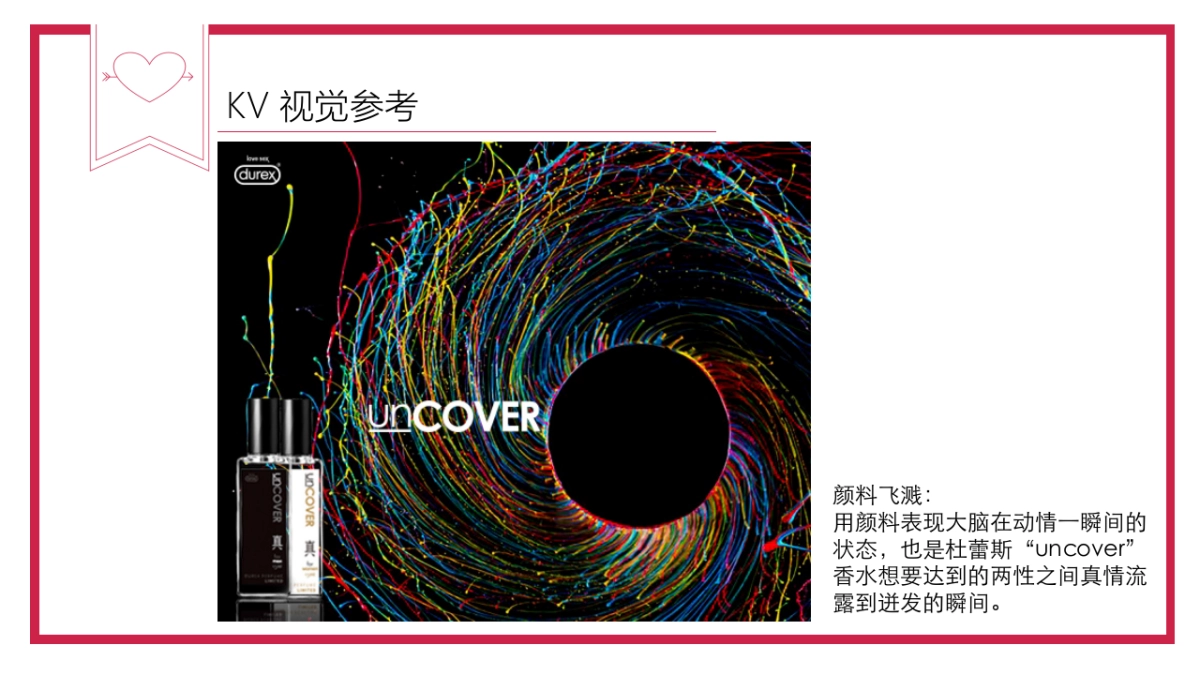 【Durex】杜蕾斯情人节营销方案_第6页