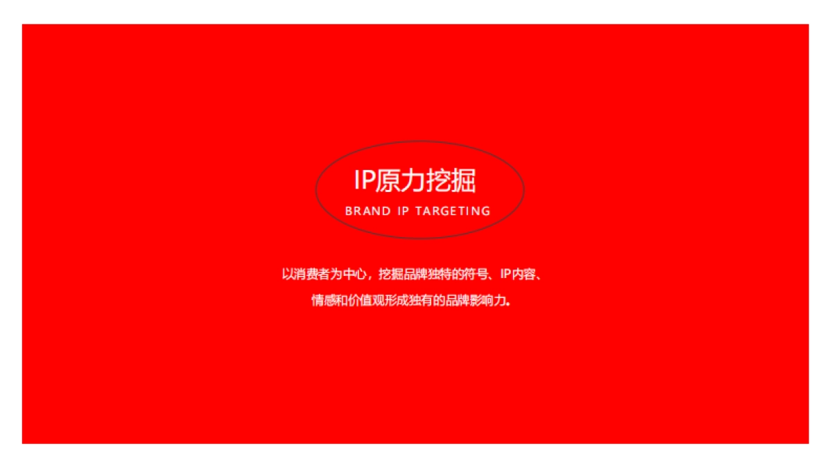 【奥美】花花牛IP营销创意方案_第5页