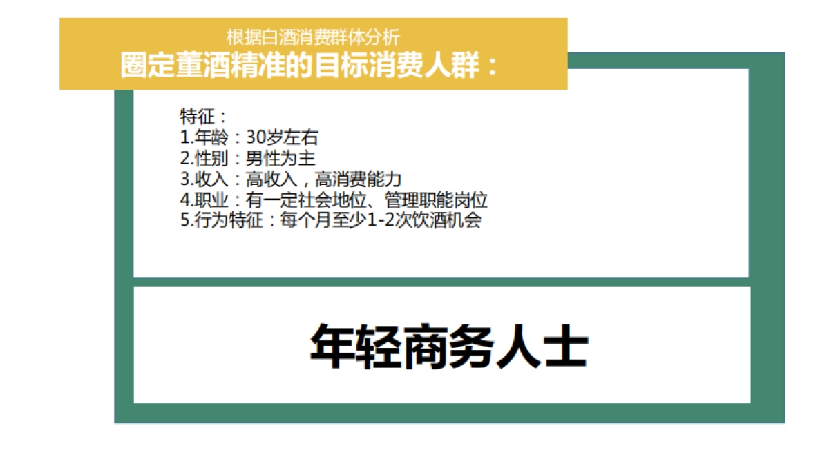 【方案】董酒2018年整合营销方案_第8页