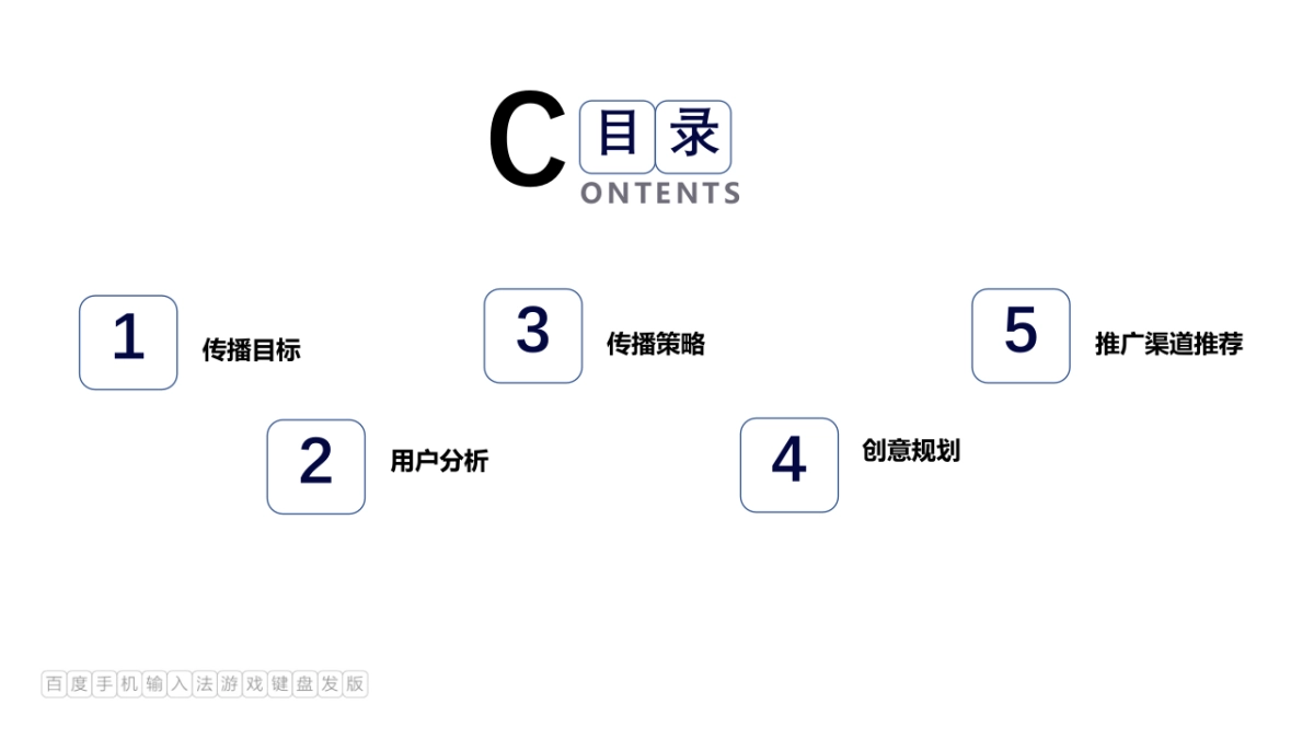 【瀚海博联呈报】百度手机输入法游戏键盘发版新媒体营销方案_第2页