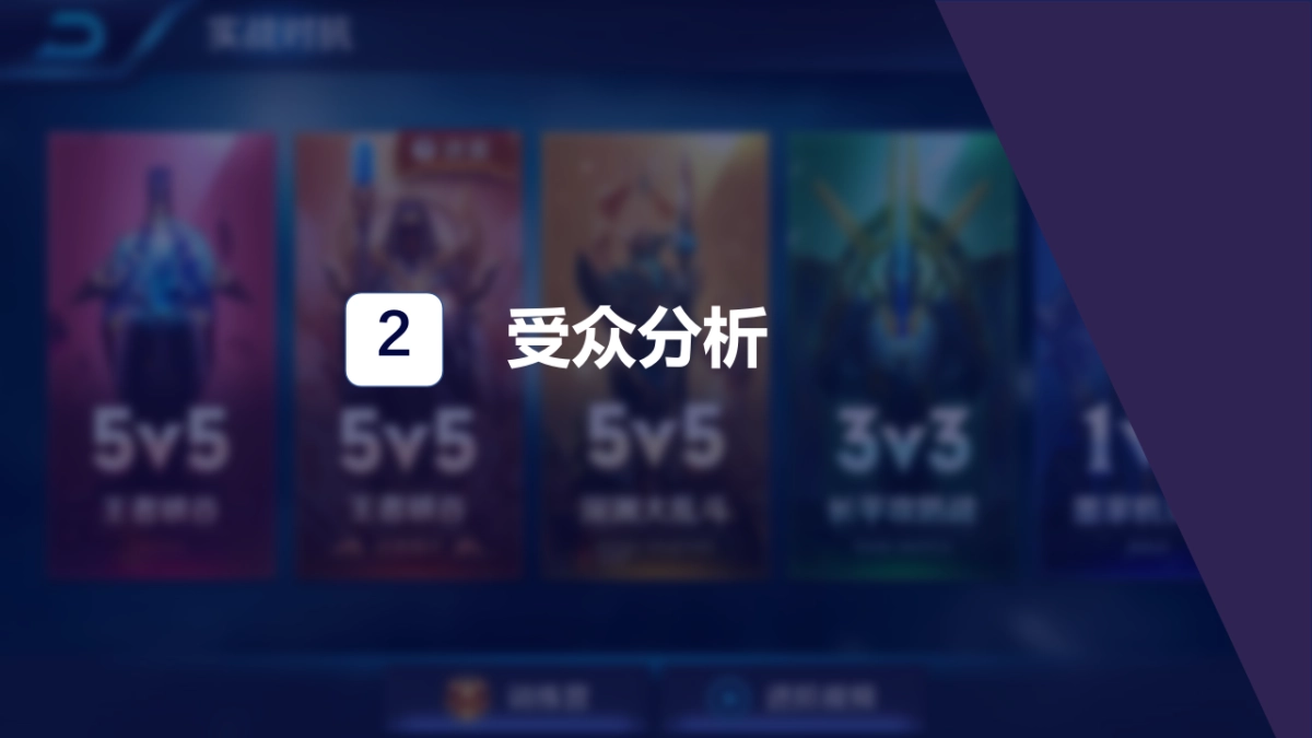 【瀚海博联呈报】百度手机输入法游戏键盘发版新媒体营销方案_第7页