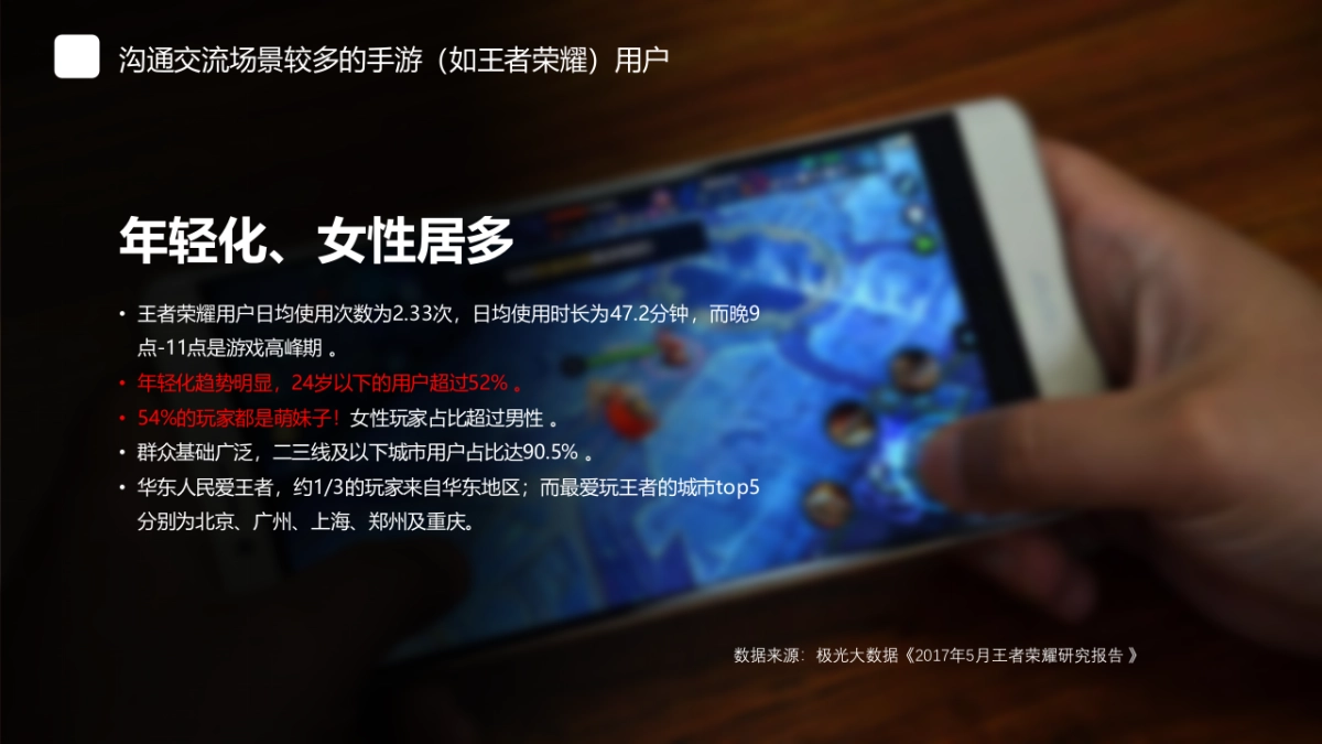 【瀚海博联呈报】百度手机输入法游戏键盘发版新媒体营销方案_第8页