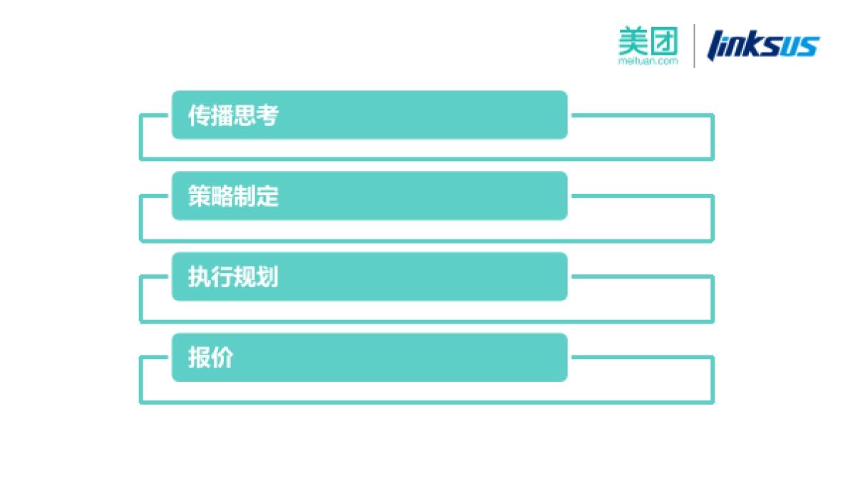 【灵思】美团网火锅节整合营销传播方案_第3页