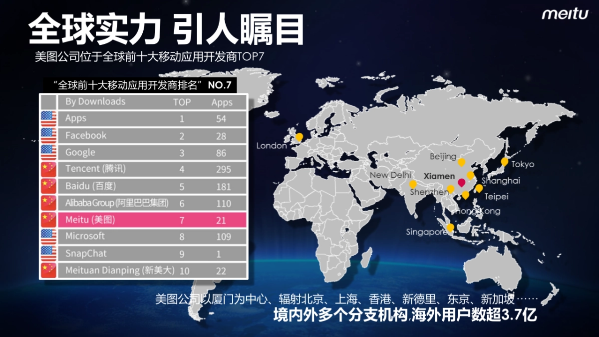 【美图秀秀】联想小新×美图联合营销方案_20170315_第3页