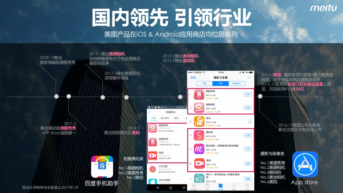 【美图秀秀】联想小新×美图联合营销方案_20170315_第4页