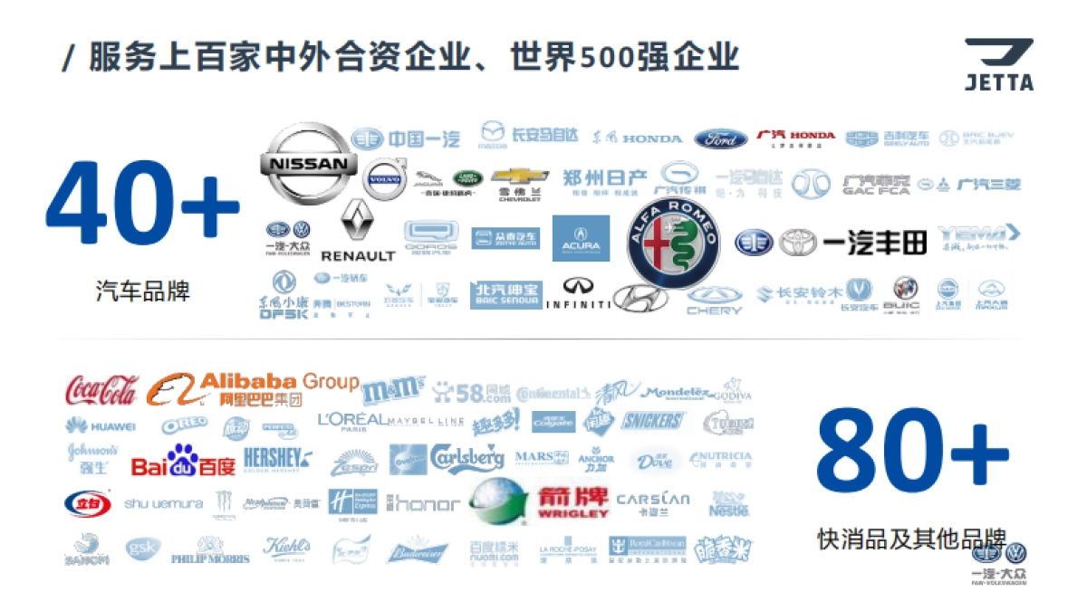 【汽车】捷达VS5预热预售整合营销方案_第6页