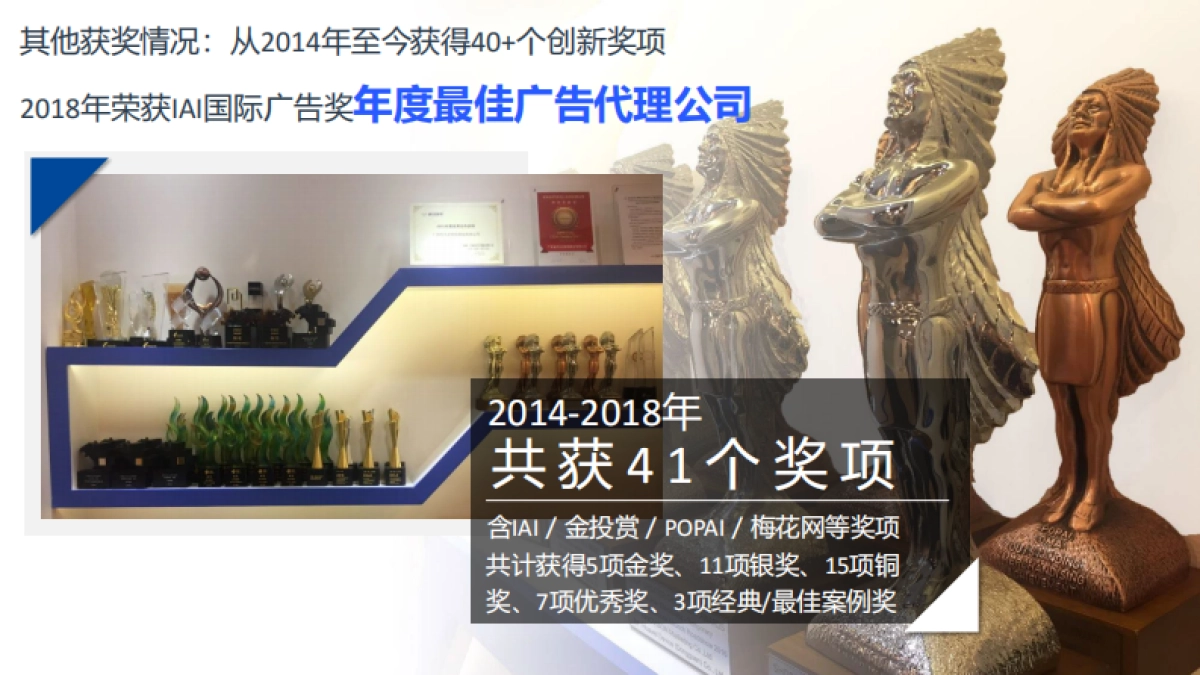 【汽车】捷达VS5预热预售整合营销方案_第7页