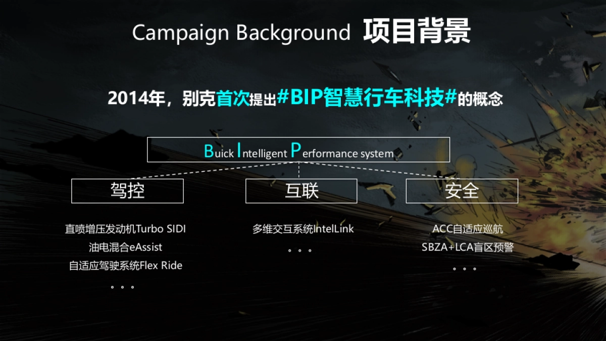【社会化营销】【别克BIP 动漫巨制Last Light 】【华扬联众上海公司】_第3页