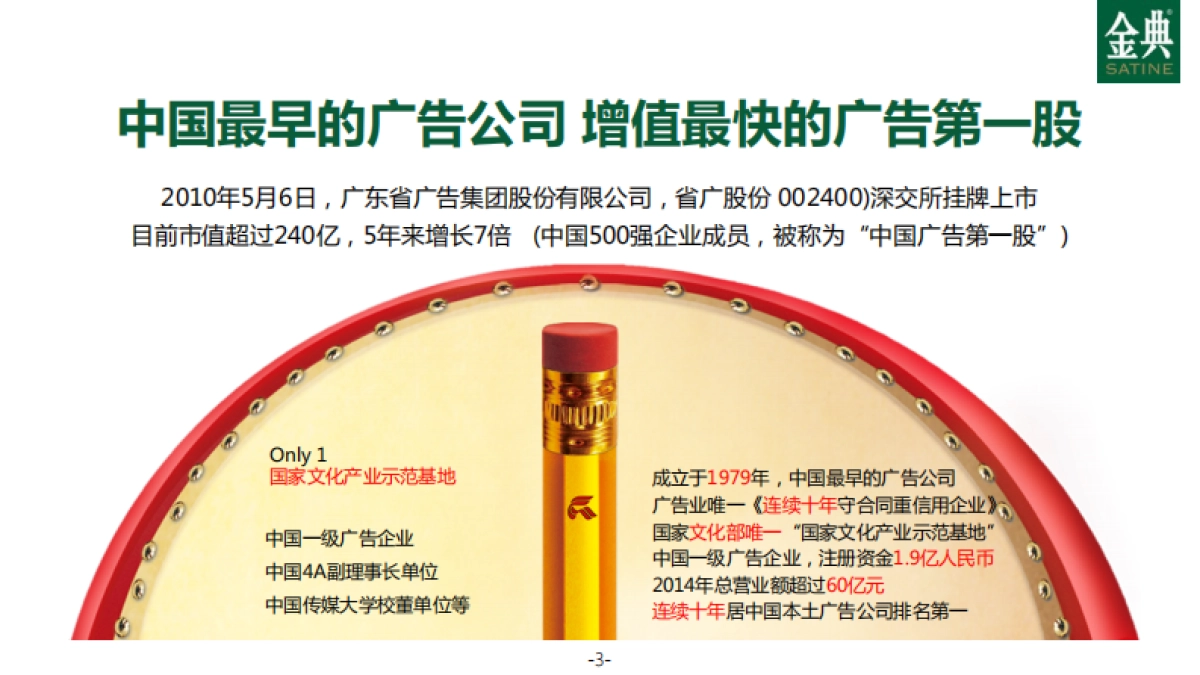 【省广赛铂】年伊利金典年度数字营销方案_第3页