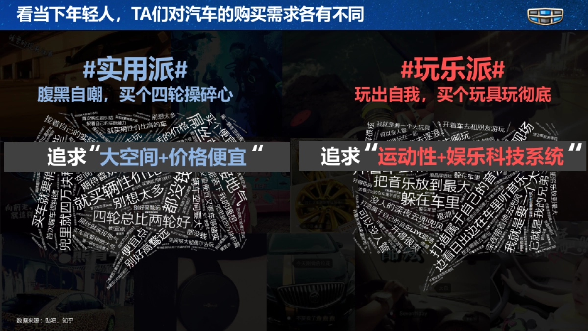 【完整版】2017年吉利汽车数字媒介策略代理服务项目_第5页