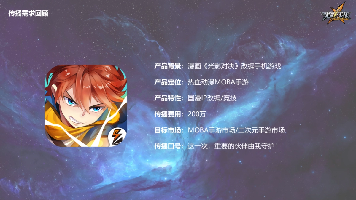 【唯觅互动】光影对决整合营销全案-20171207-38P_第5页