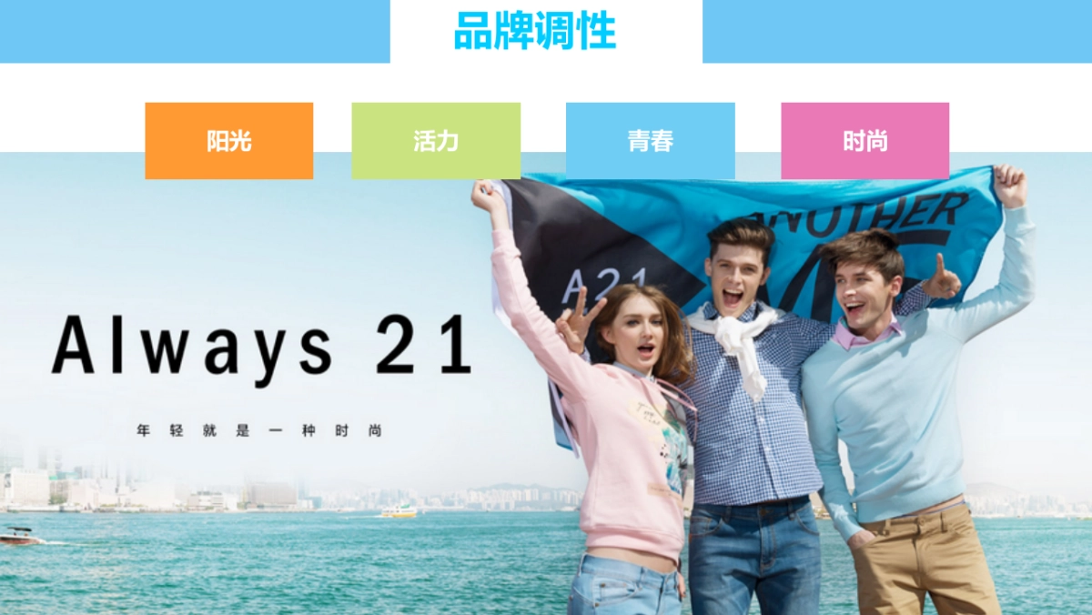 1 SUPER RUN 社会化营销策划案_第6页