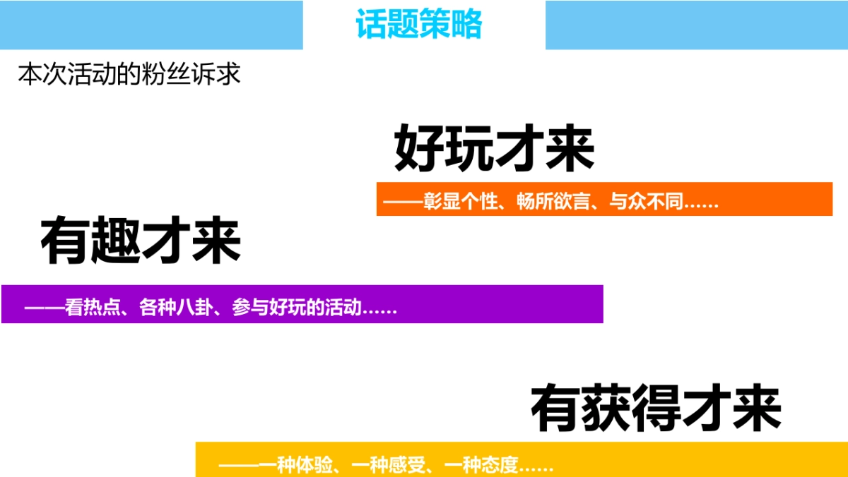 1 SUPER RUN 社会化营销策划案_第9页