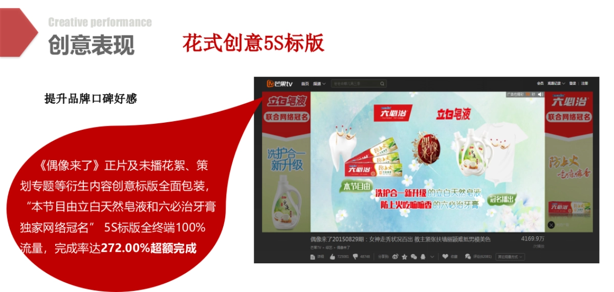 8-立白&《偶像来了》娱乐营销真姿态_第8页