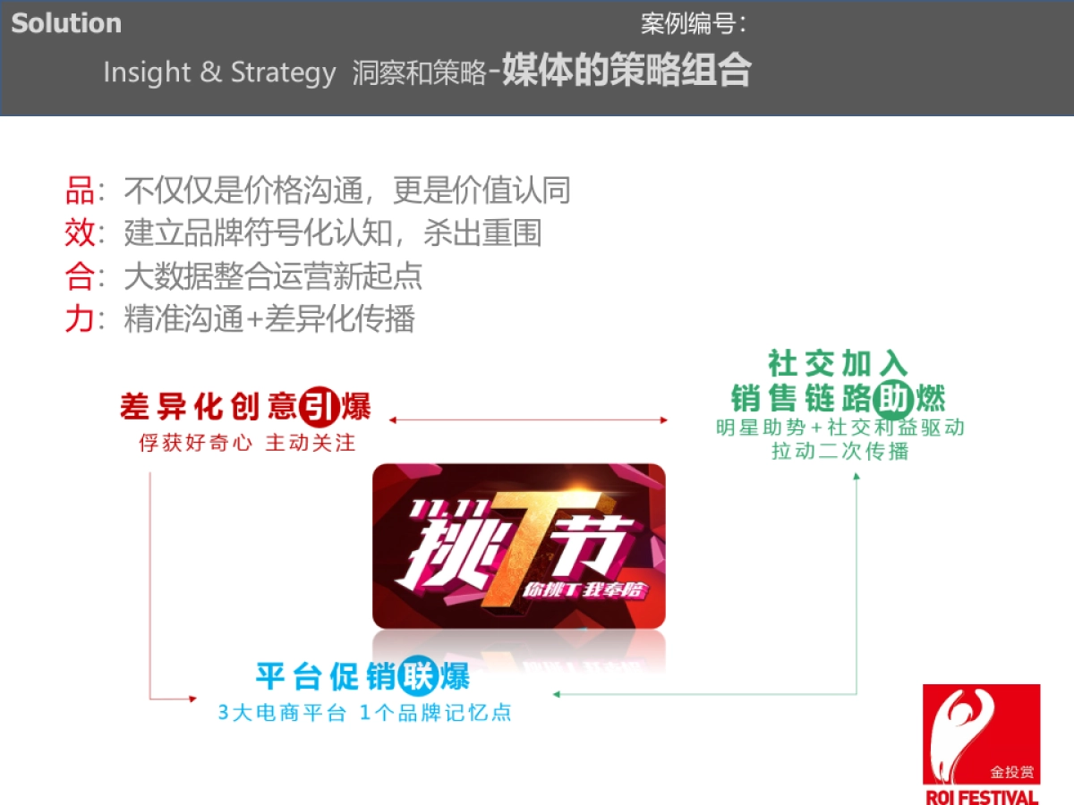 9th金投赏_代理公司组_2015年TCL双十一挑T节整合营销_2016_第8页