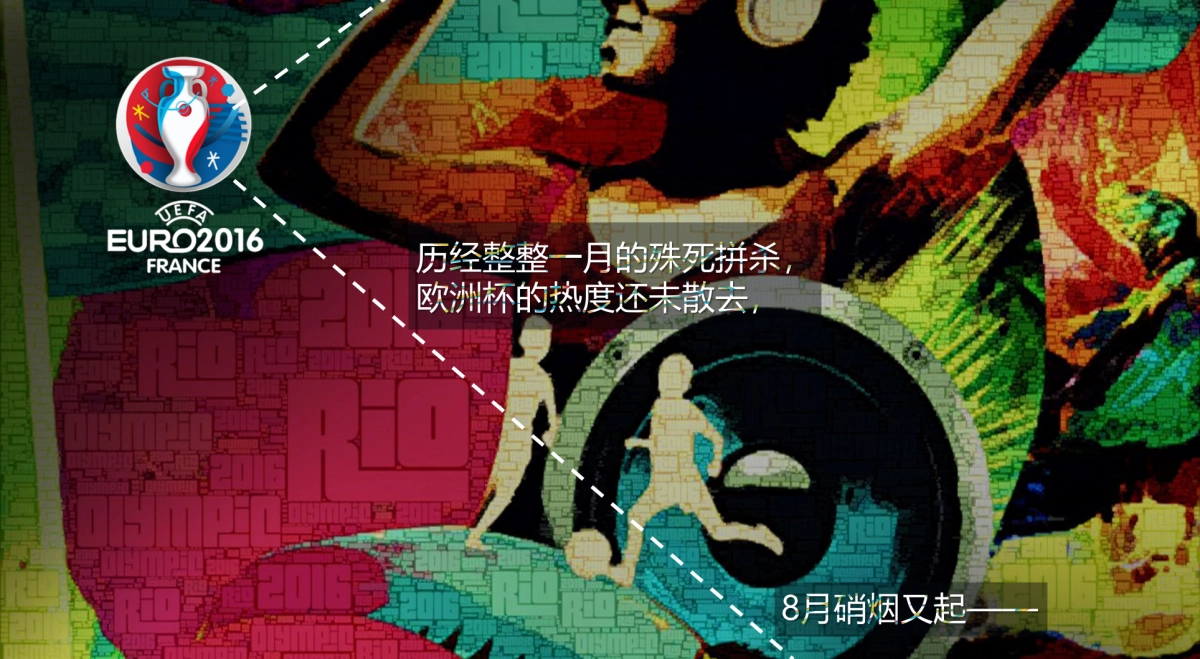 2016里约奥运会营销方案v3_第2页