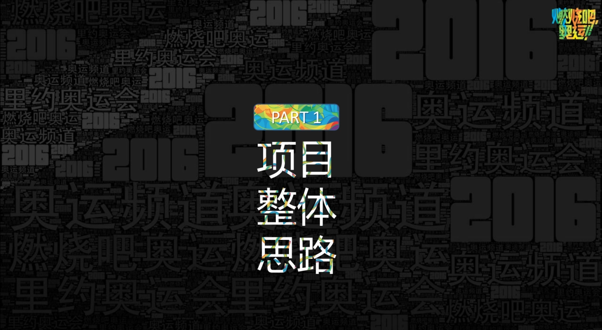 2016里约奥运会营销方案v3_第5页