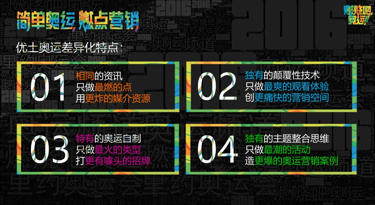 2016里约奥运会营销方案v3_第9页