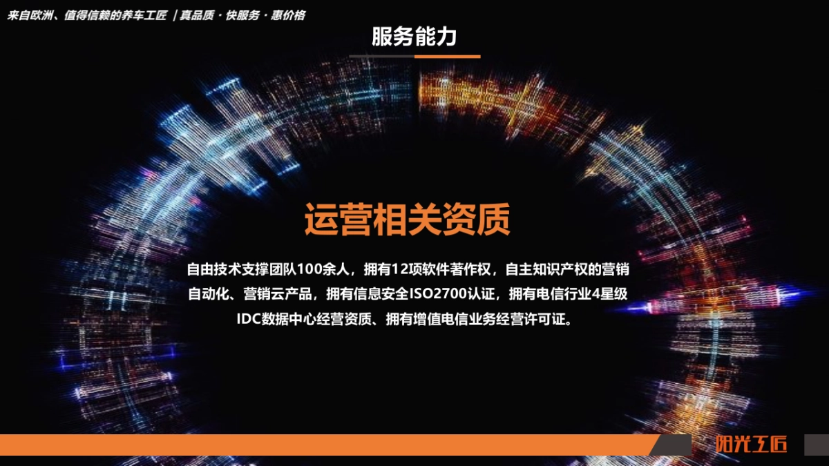 2020年阳光工匠养车社会化营销方案_第7页