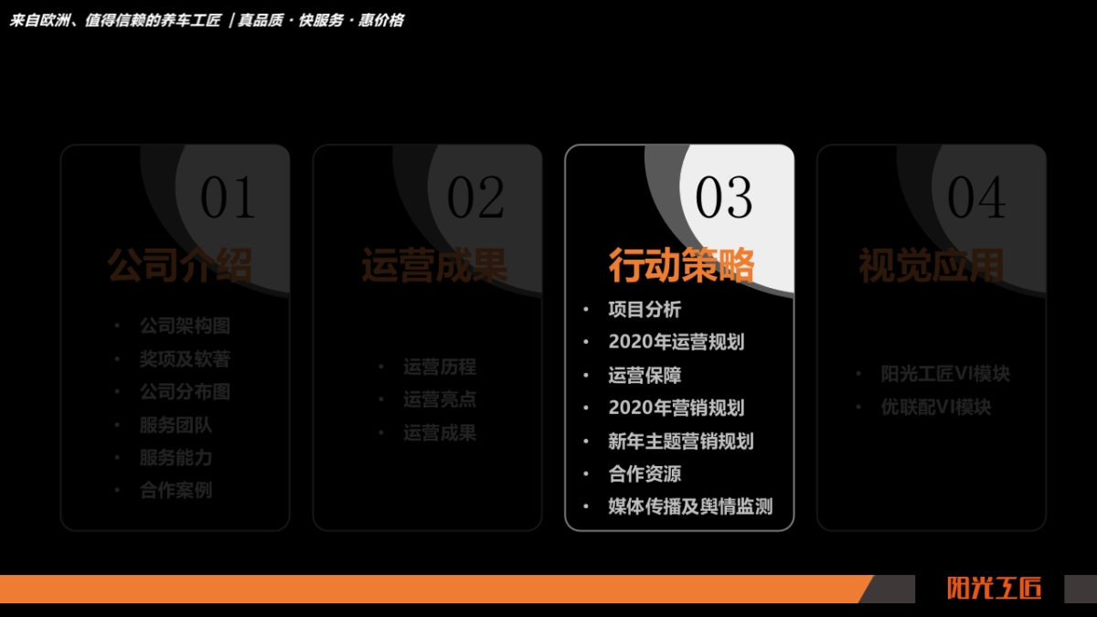 2020年阳光工匠养车社会化营销方案_第8页