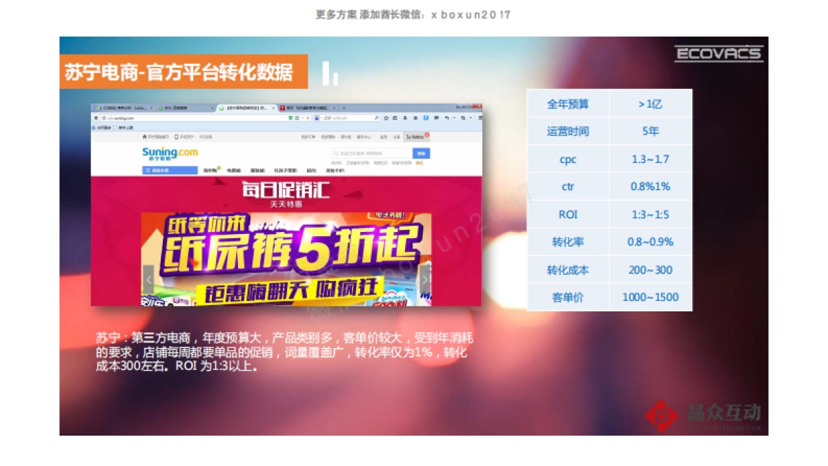 2016 科沃斯机器人 搜索引擎营销策略_第4页