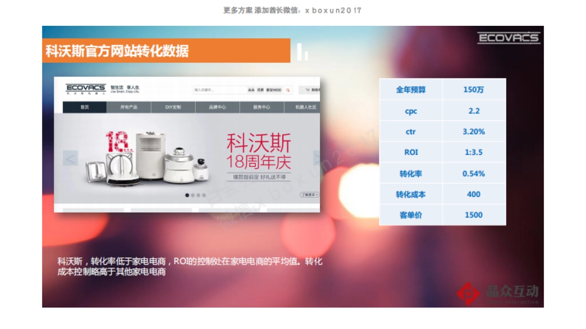 2016 科沃斯机器人 搜索引擎营销策略_第6页