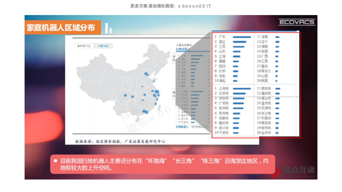 2016 科沃斯机器人 搜索引擎营销策略_第9页