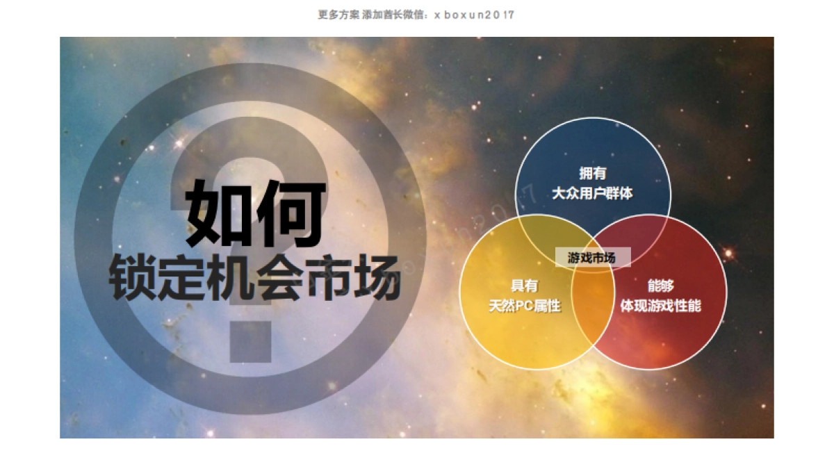 2016 联想拯救者×魔兽电影 整合营销方案_第4页