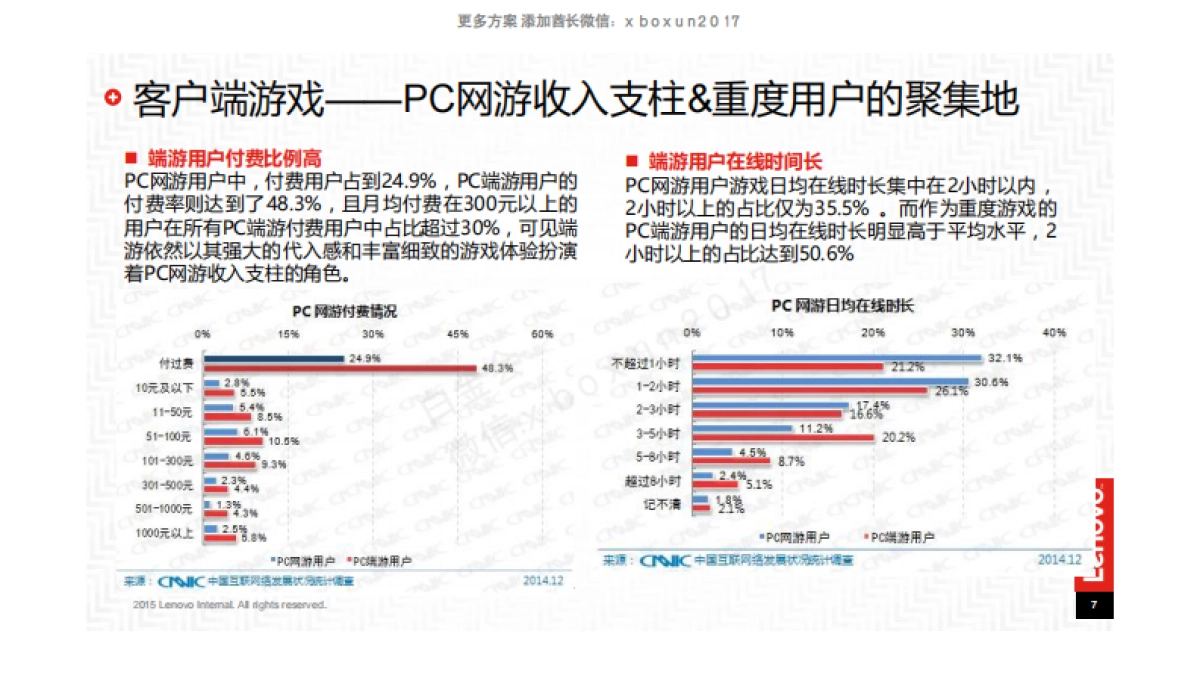 2016 联想拯救者×魔兽电影 整合营销方案_第7页