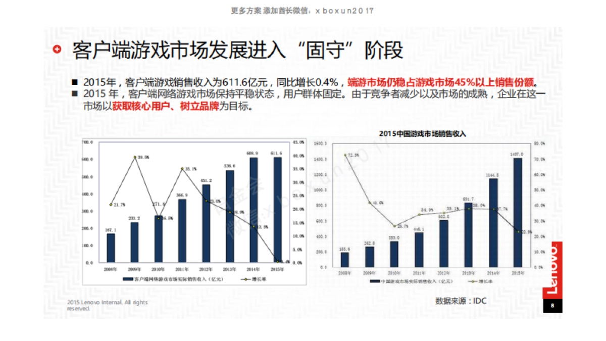 2016 联想拯救者×魔兽电影 整合营销方案_第8页