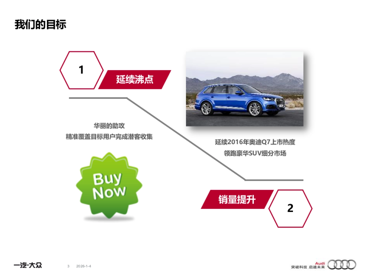 2016年全新奥迪Q7媒介互动营销方案（美队3）（_第3页