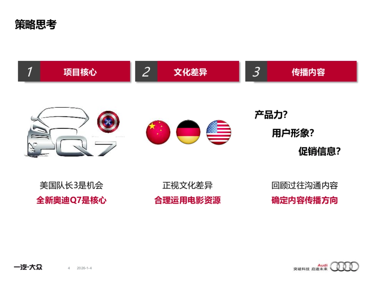 2016年全新奥迪Q7媒介互动营销方案（美队3）（_第4页