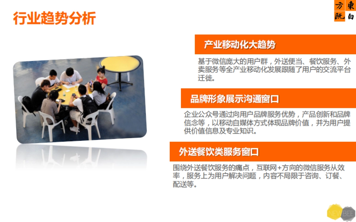 2017东方既白精选外送店数字营销方案_外卖餐饮业双微运营_第8页