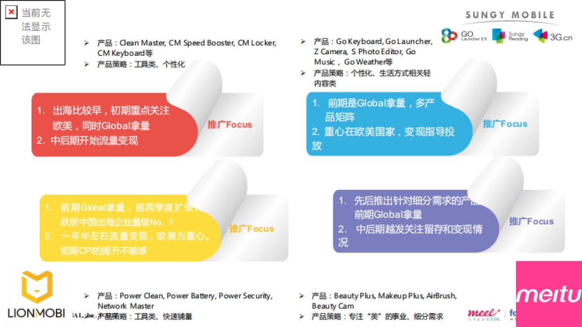 2017-豪客互联度海外社交营销提案byMeetSocial_133页_第10页